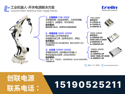 朝阳-工业机器人-开关电源解决方案